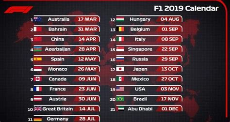 2019 formula one world championship|f1 2019 schedule.